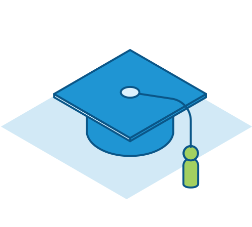 Zogo Learn & Earn Rewards