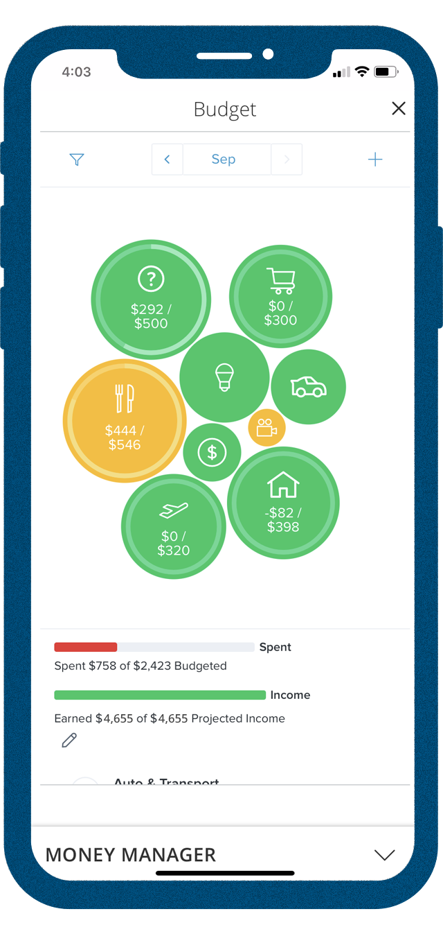 Money Manager - Budgeting